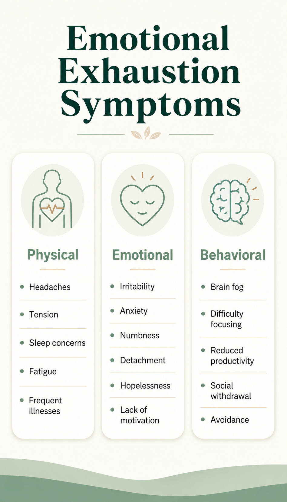 Emotional Exhaustion: When You Are Drained But Still Functioning 1 Emotional Exhaustion Symptoms