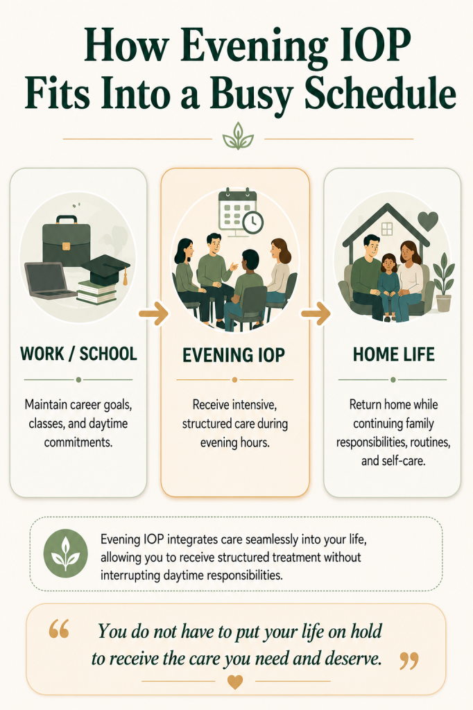 how-evening-iop-fits-into-a-busy-schedule